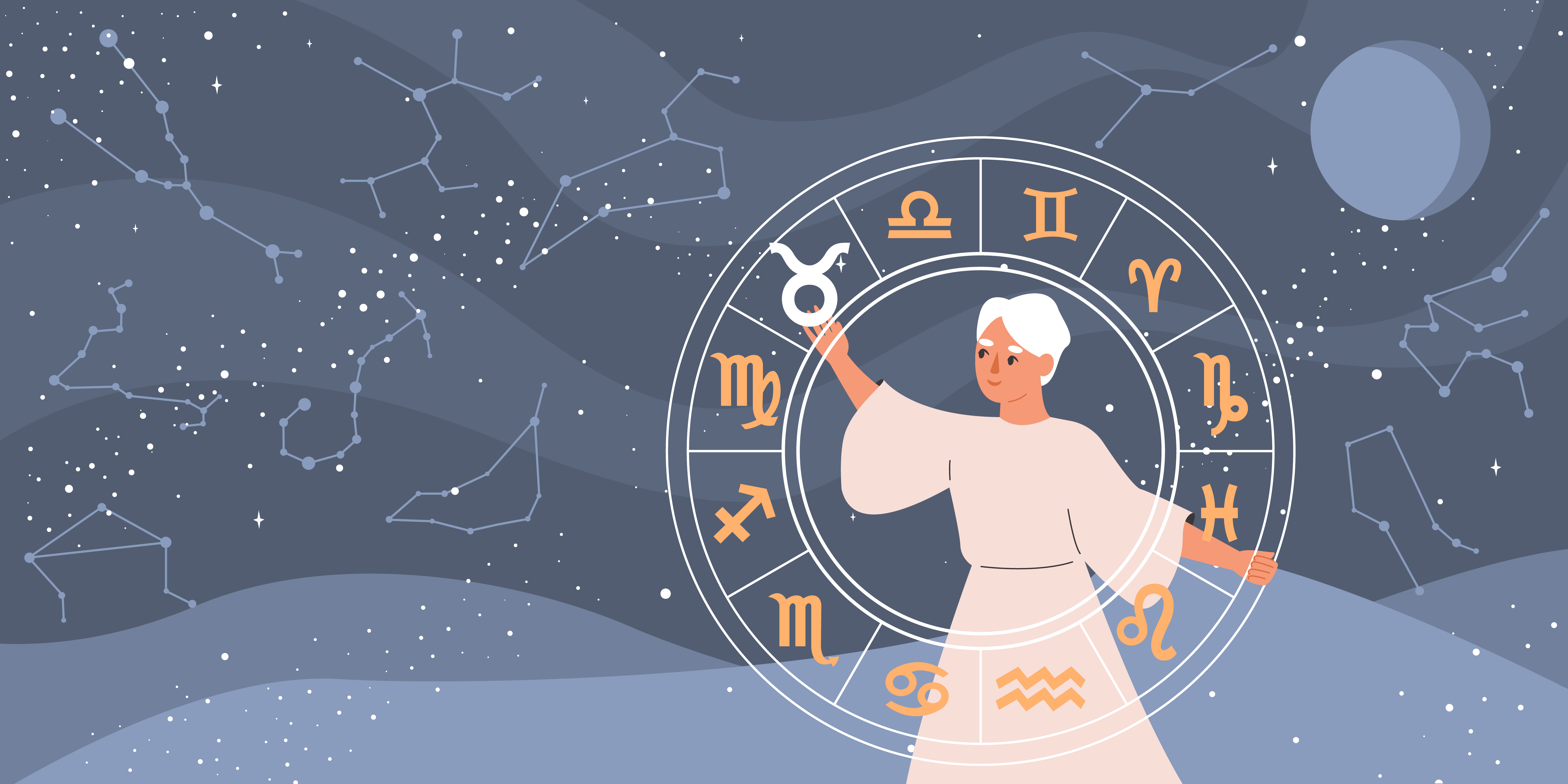 Horoscope Composition Background